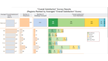 2016 US Courts Building Management Survey Results.PNG