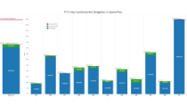 2017 PBS Ops Cost Tracking.PNG