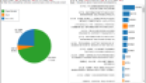 Army MICC Strategic Spending DB