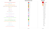 FAS COR Workload Dashboard.PNG